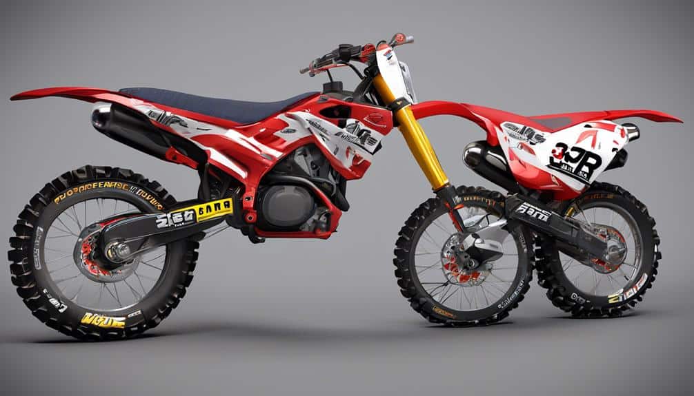 What Are The Best EntryLevel Enduro Dirt Bike Brands For New Riders? Dirt Bike Dynasty